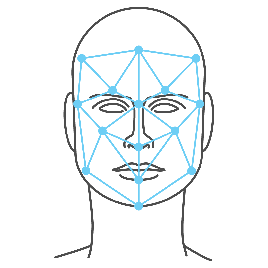 Learn more about our Thermal Imaging Technology